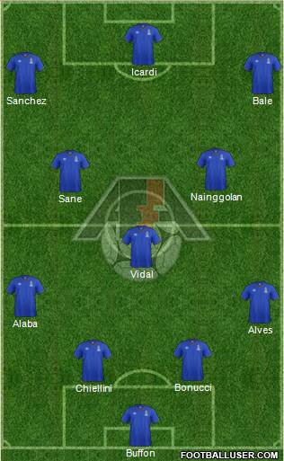 Azerbaijan Formation 2018