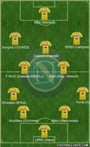 Napoli Formation 2018