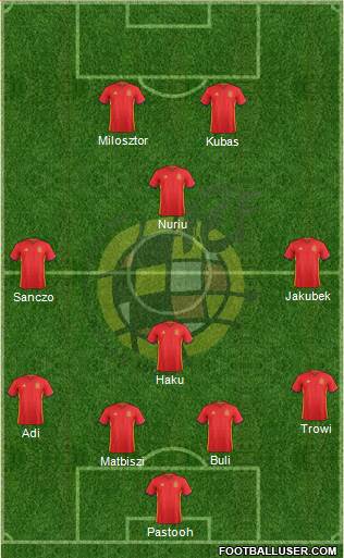 Spain Formation 2018