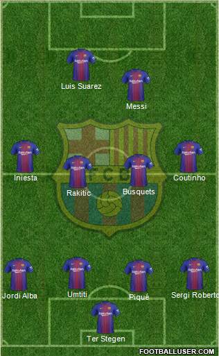 F.C. Barcelona Formation 2018