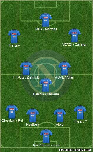 Napoli Formation 2018