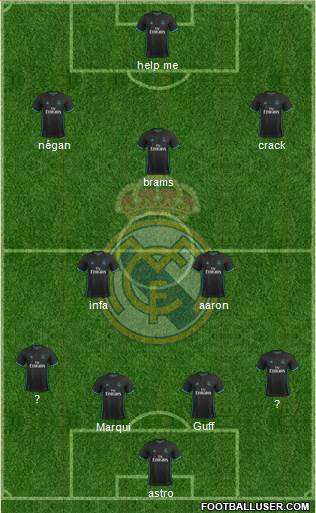 Real Madrid C.F. Formation 2018