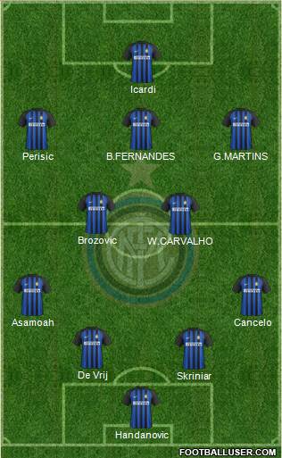 F.C. Internazionale Formation 2018