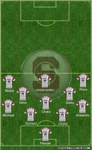 CD Saprissa football formation