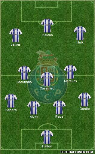 Futebol Clube do Porto - SAD Formation 2018