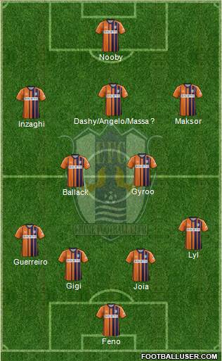 Ehime FC Formation 2018