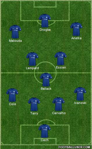 Chelsea Formation 2018