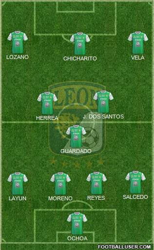 Club Deportivo León Formation 2018