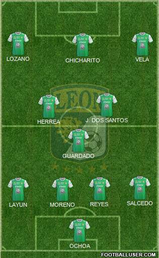 Club Deportivo León football formation