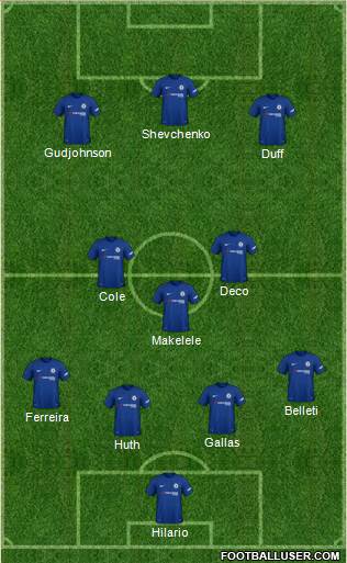 Chelsea Formation 2018
