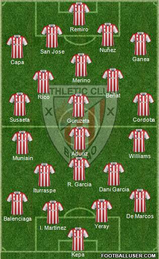 Athletic Club Formation 2018