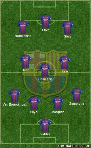 F.C. Barcelona Formation 2018