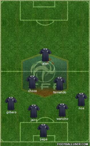 France Formation 2018