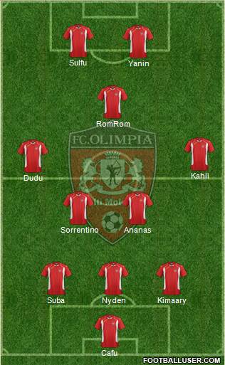 Olimpia Baltî Formation 2018