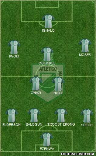 CDC Atlético Nacional Formation 2018