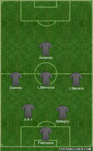 Fifa Team Formation 2018