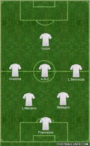 Fifa Team Formation 2018