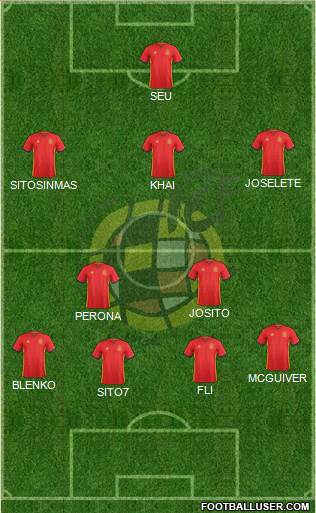 Spain Formation 2018