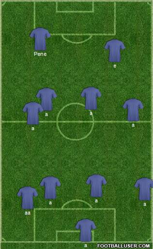 Euro 2016 Team Formation 2018