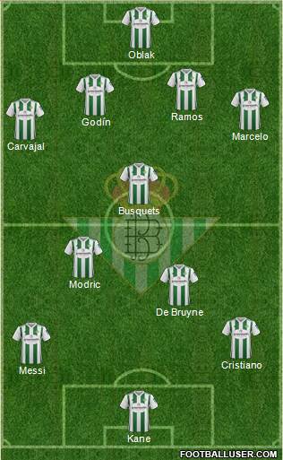 Real Betis B., S.A.D. Formation 2018