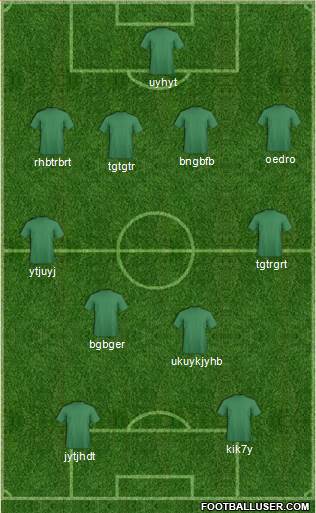 Dream Team Formation 2018