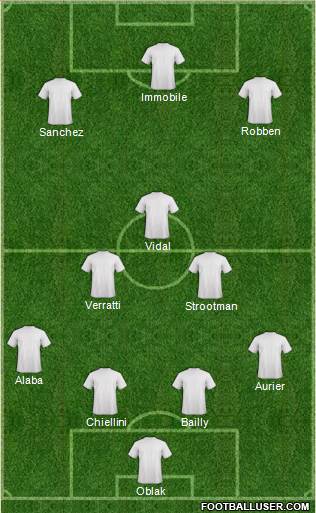 Fifa Team Formation 2018