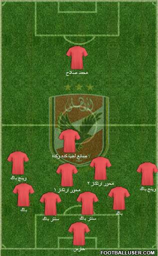 Al-Ahly Sporting Club Formation 2018
