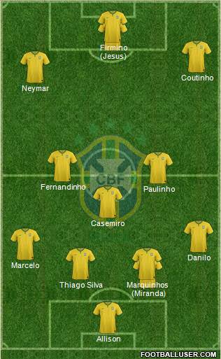 Brazil Formation 2018