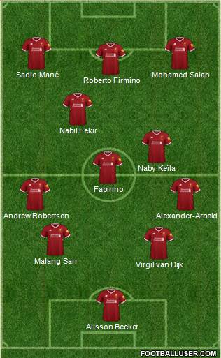 Liverpool Formation 2018