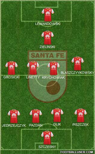 Santa Fe CD Formation 2018