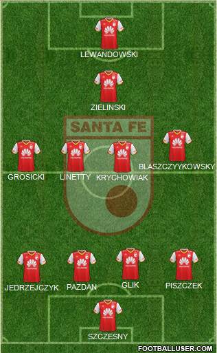 Santa Fe CD 4-3-3 football formation