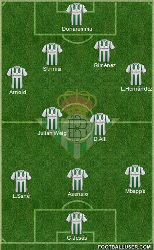 Real Betis B., S.A.D. Formation 2018