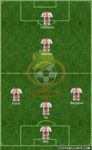CD Cobresal Formation 2018