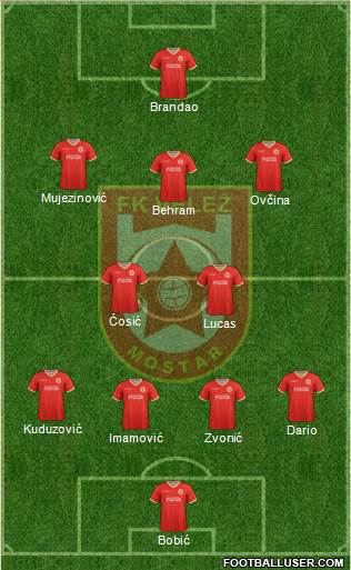 FK Velez Mostar Formation 2018
