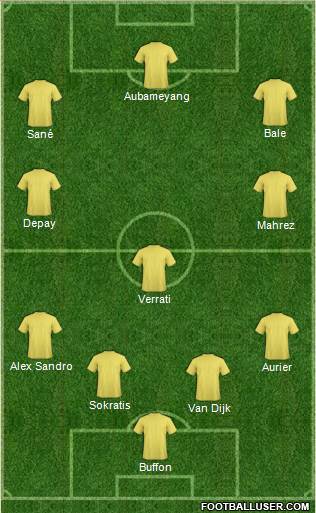 Fifa Team Formation 2018