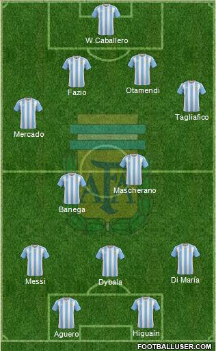 Argentina Formation 2018