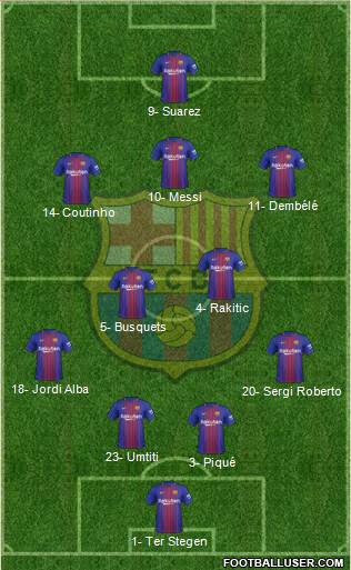 F.C. Barcelona Formation 2018