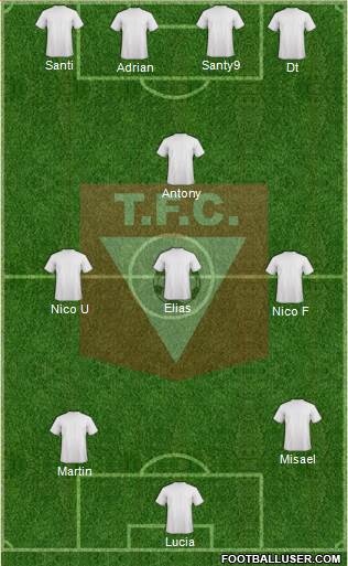 Tacuarembó Fútbol Club Formation 2018