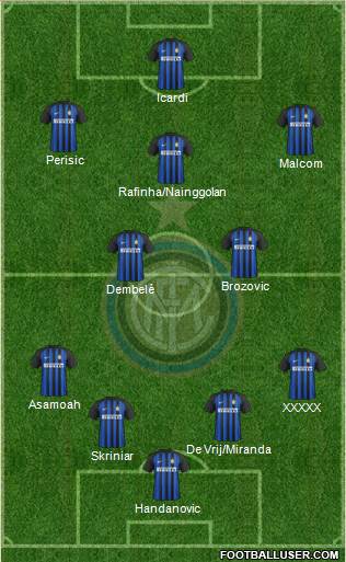 F.C. Internazionale Formation 2018