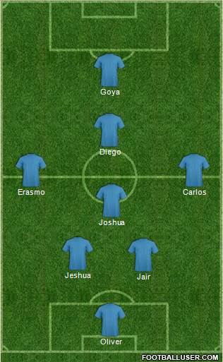 Pro Evolution Soccer Team Formation 2018