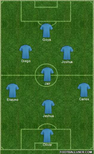Pro Evolution Soccer Team Formation 2018