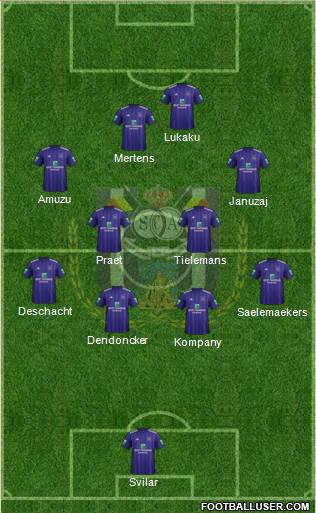 RSC Anderlecht Formation 2018