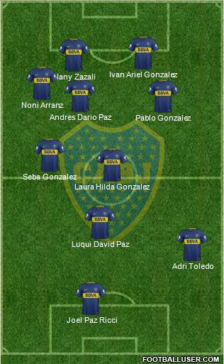 Boca Juniors Formation 2018