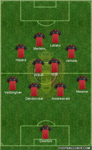 Belgium Formation 2018