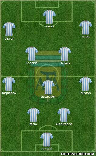 Argentina Formation 2018