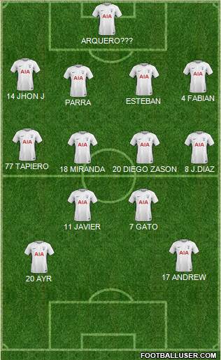 Tottenham Hotspur Formation 2018