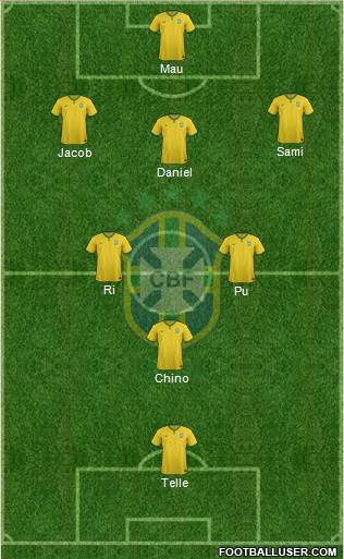 Brazil Formation 2018