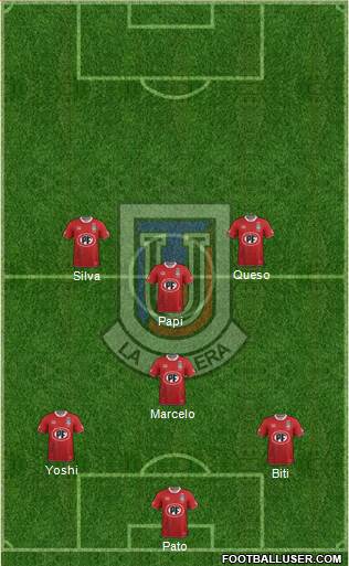 CD Unión La Calera S.A.D.P. Formation 2018