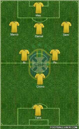 Brazil Formation 2018
