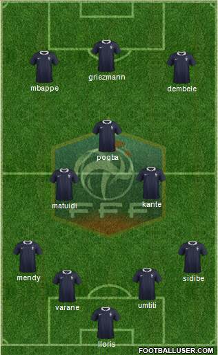 France Formation 2018